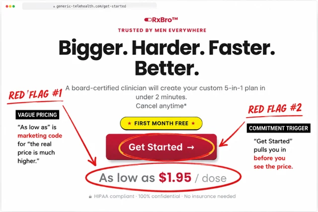 Watch for red flags in ED advertising.