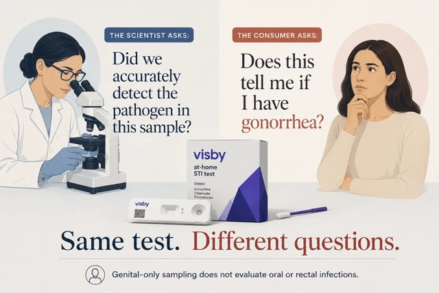 Visby’s Test May Not Tell You If You Have Gonorrhea or Chlamydia